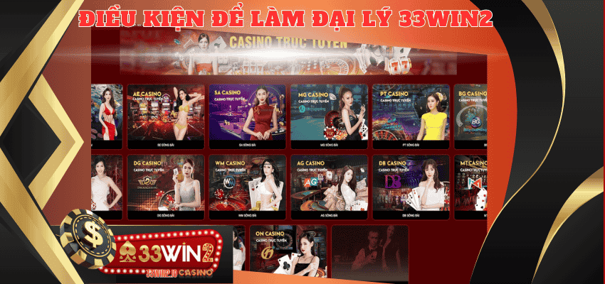 Điều kiện để trở thành đại lý 33WIN2