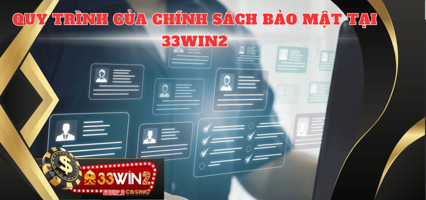 Quy trình của chính sách bảo mật 33WIN2